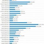 La storia delle censure su Youtube e Facebook di Buzz Intercultura